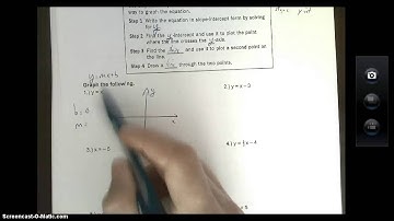 Prerequisite - Graphing Linear Equations