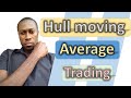 Hull Moving Average Trading Strategy - This could make you rich