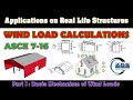 Wind loads calculations using asce 716  part 1 basic mechanism of wind load on structures