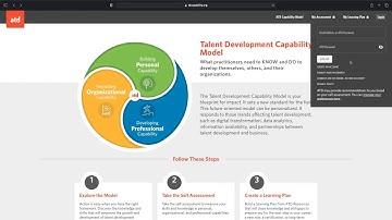 How to create your own ATD Capability Model Self-Assessment