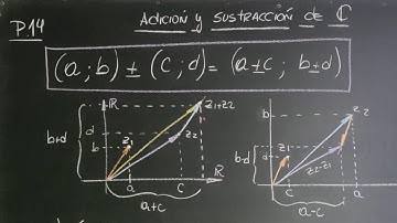 Suma y resta de números complejos  - Forma cartesiana y gráfica  - Teoría (P14/E.a y c)