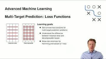AdvML - 21 Multitarget Learning - 02 Loss Functions