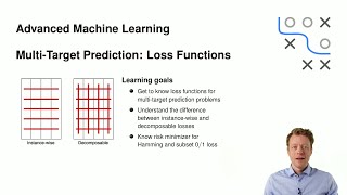 AdvML - 21 Multitarget Learning - 02 Loss Functions