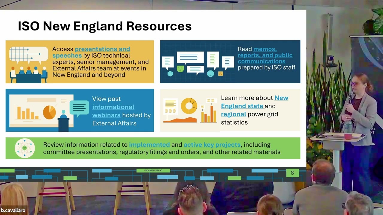 GRIDsilience: System Planning