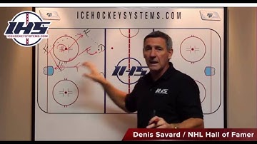 AGGRESSIVE BOX TO DIAMOND PENALTY KILL ROTATION