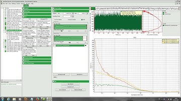 SymPhoTime Tutorial: Calculate multiple FCCS traces