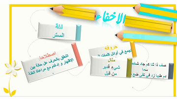 الشطر الثاني من سورة الحديد للسنة الثالثة اعدادي