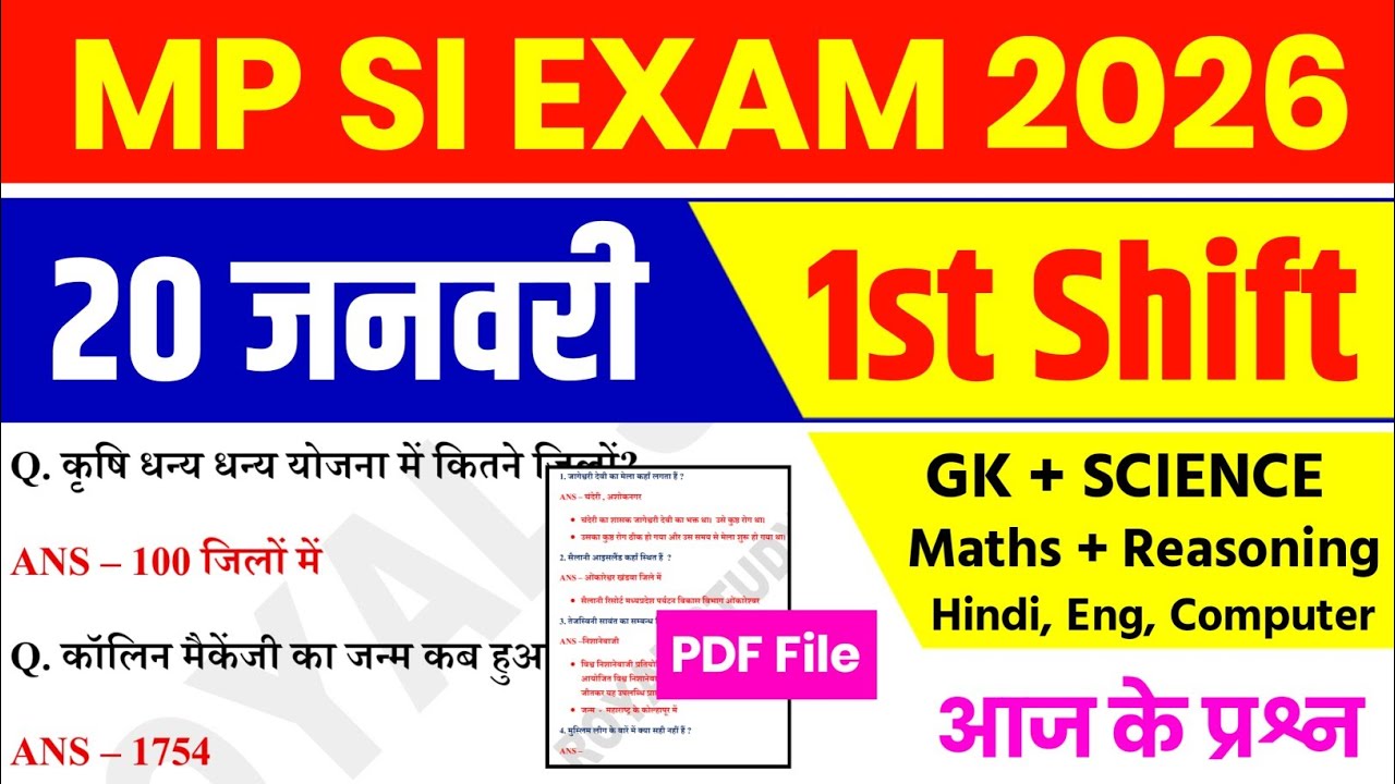 MP SI 20 January 1st Shift Analysis 2026 | MPSI Exam Analysis 2026 | MPSI Analysis 2026 TODAY Review