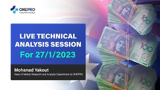 Special session: technical analysis of Australian dollar and Canadian dollar for the day 27/01/2023
