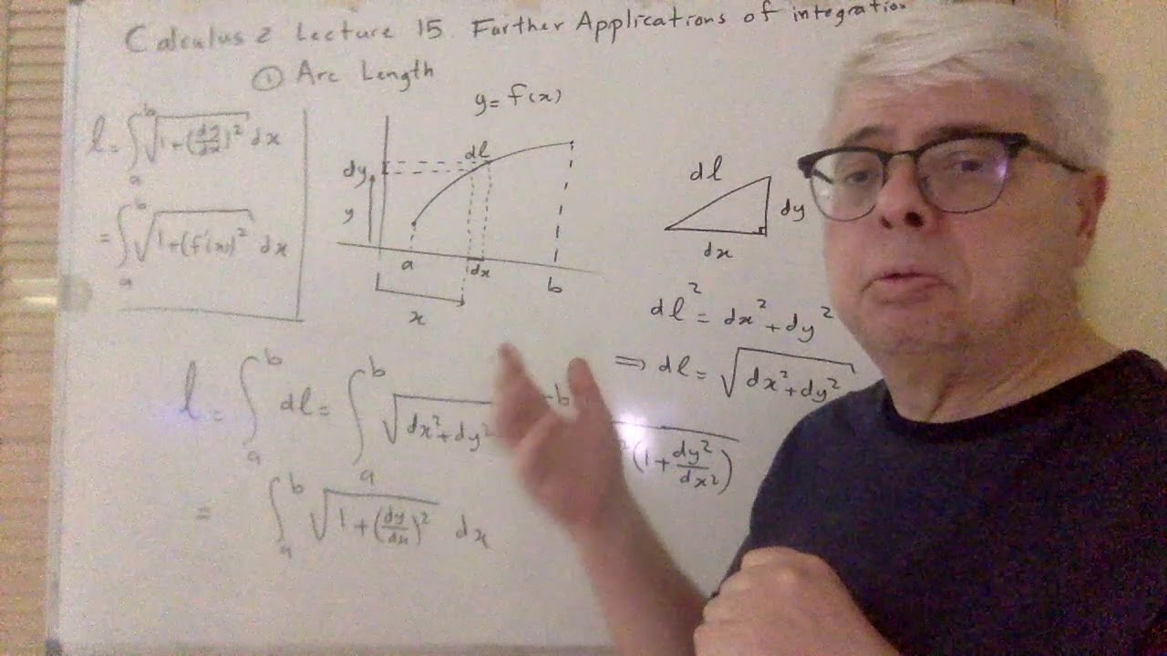 Lecture 15 Further Applications of Integration Arc Length - YouTube