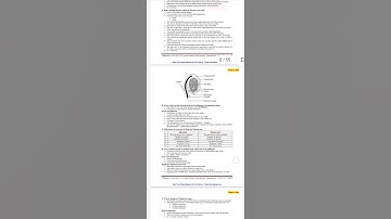 12th Bio Botany mini material for English medium