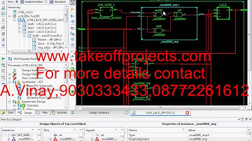 REDUCING DYNAMIC POWER DISSIPATION IN LFSR USING LOOK new