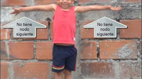 Insertar al principio en una Lista Doblemente Ligada LDL