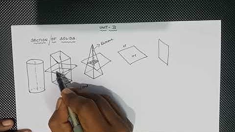 Introduction to section of solids