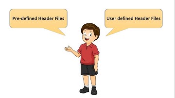 C Programming tutorial - Header file in C
