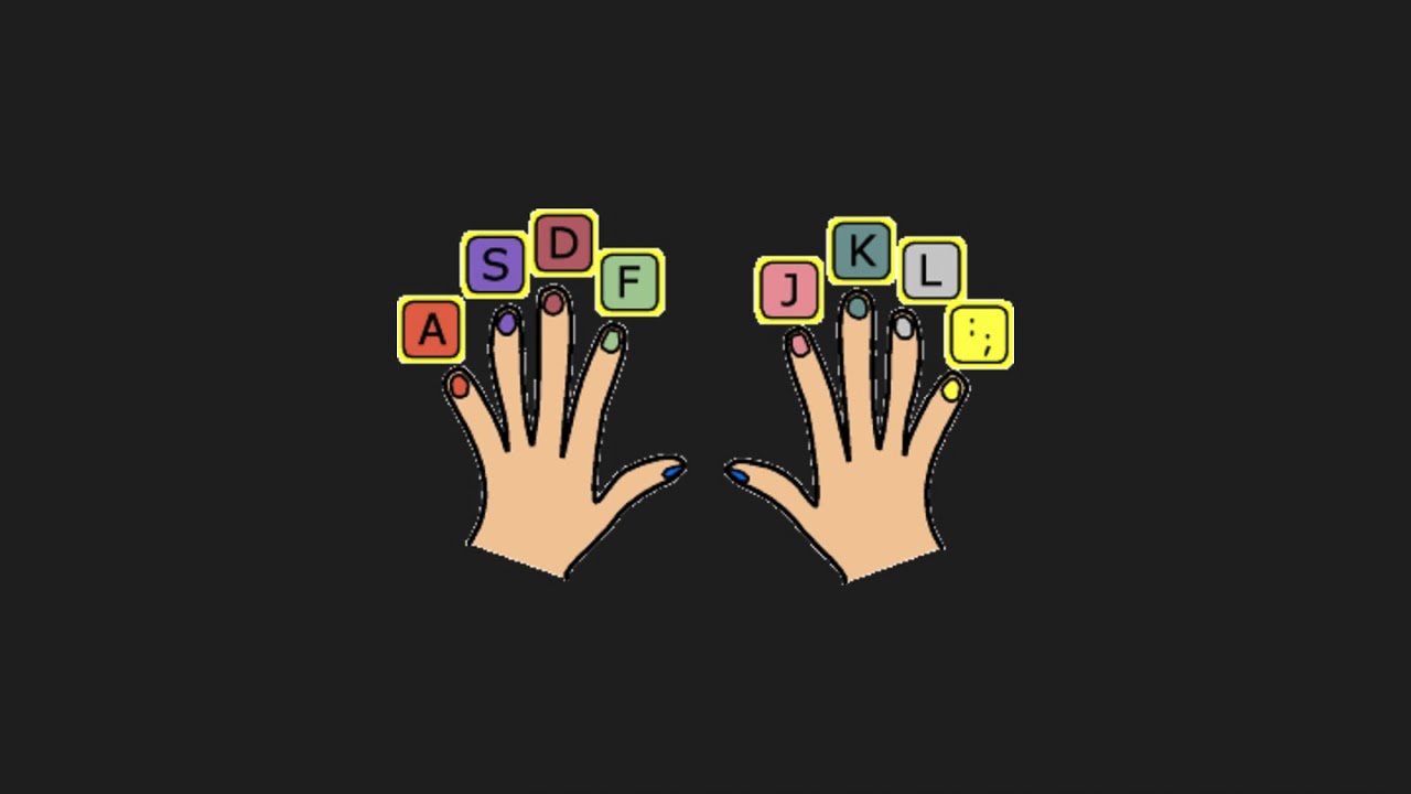 Keyboarding Basics Homerow - YouTube