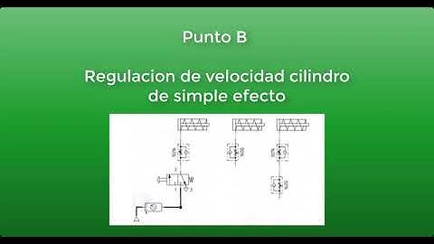Laboratorio #1 Automatización Industrial