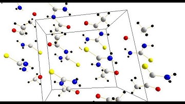 How to Solve Single Crystal XRD Structure | Step by Step Crystal Structure Analysis
