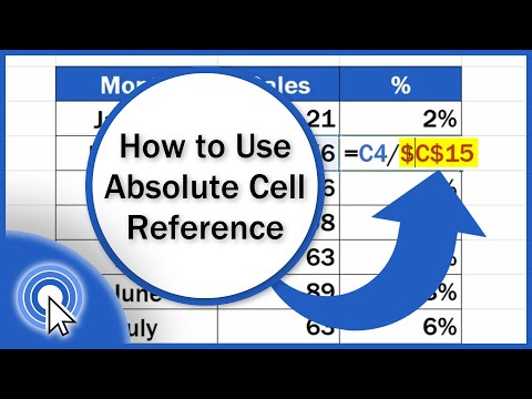 How to Use Absolute Cell Reference in Excel