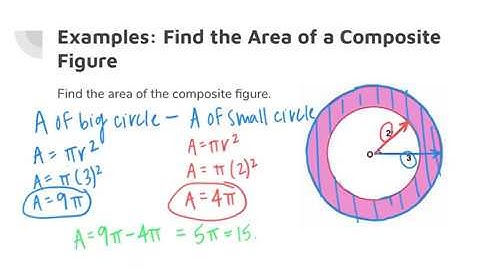 Pre-Algebra: Area of Composite Figures