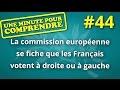 Comprendre en une minute #44 La commission européenne se fiche des votes Français