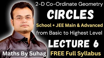 class 11 2d circles lec 6 must learn 2d the point locus before start any chapter of 2d iit jee nda