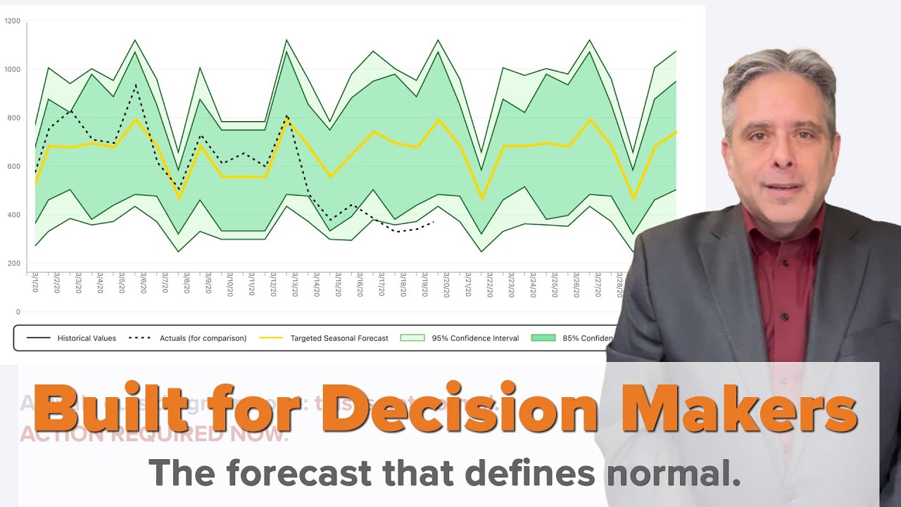 Built for Decision Makers, Not Data Scientists | Introducting TSF