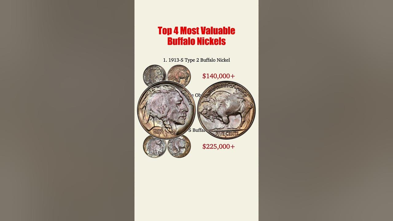 Top 4 Most Valuable Buffalo Nickels! #coin #nickel #coincollecting