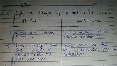 Difference between if else and switch case.#coding #math #computer #computerscience .