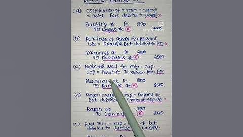 Exercise 6. Rectification of Errors. TS Reddy A Murthy. #bcomaccounting #rectificationoferrors