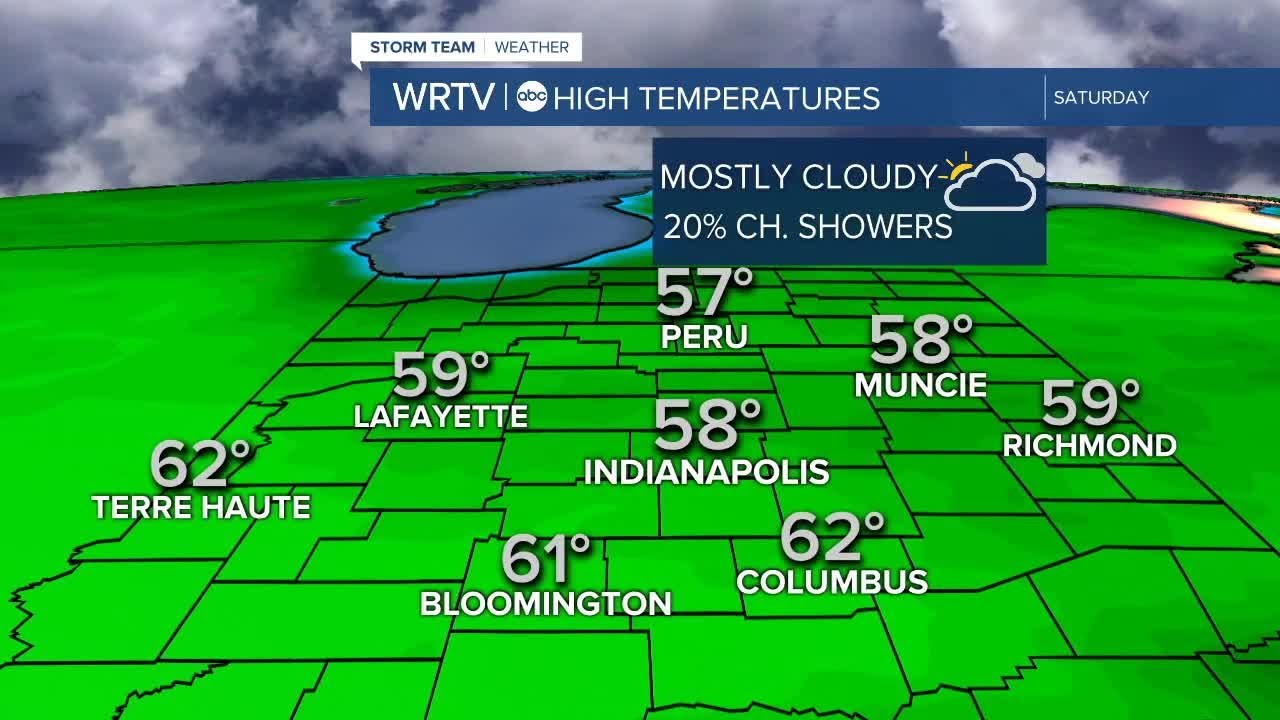 Low rain chances this weekend - YouTube