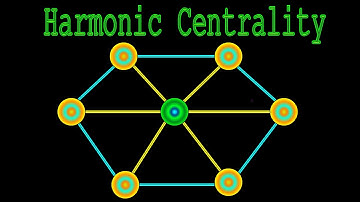 What is Harmonic Centrality? [Graph Theory]