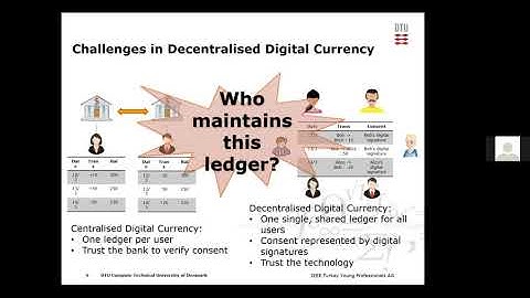IEEE Connecting Experts -"Blockchain-enabled Collaborative Intrusion Detection" by Weizhi Meng