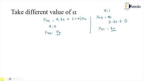 SJF Dynamic Prediction Techniques | GATE Operating System