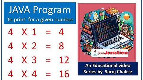 Multiplication table using for loop in JAVA