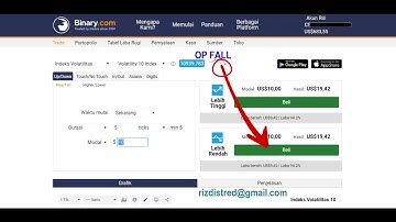 binary.com trading strategies, $2500/ minute is easy from trading binary.com