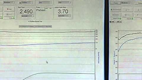 Dynisco  LCR 7000 Capillary Rheometer Ph 800 332 2245 480p