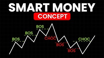 Smart Money Concept Full Explain for Beginners (In 10 MIN) Very Simple