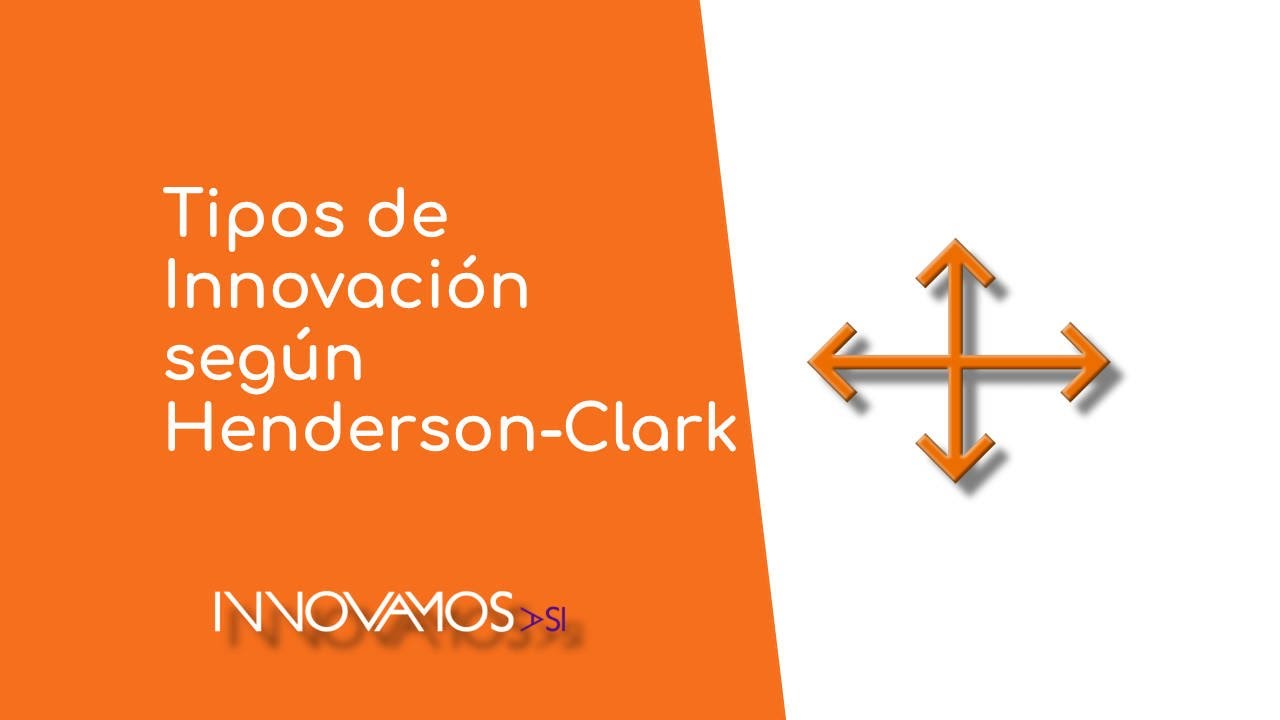 Modelo Henderson-Clark: Desaprende para innovar - Innovamos Así