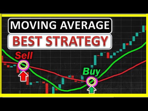 🏮BEST MOVING AVERAGE STRATEGY FOR DAY TRADING FOREX & STOCKS  (CROSSOVER STRATEGY)