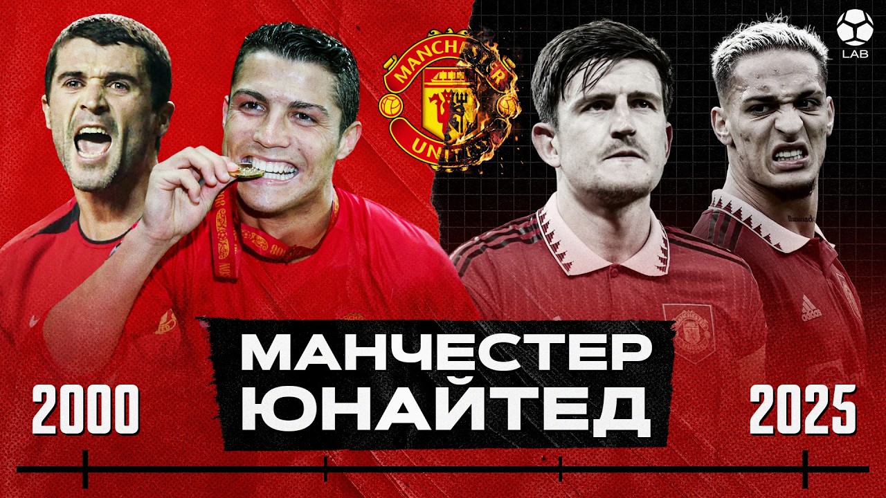 КАК УМИРАЛ МЮ | Хронология 2000-2025 | Док. Lab