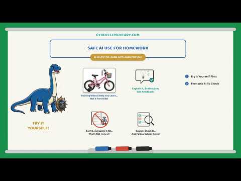 AI Safety for Kids: All 9 Lessons 🤖 | Cyber Elementary Compilation