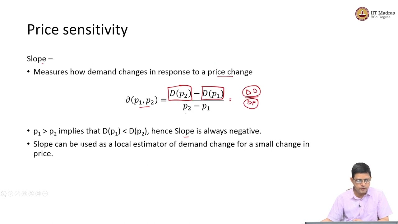 Elasticity