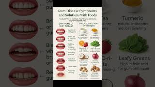 Gum Disease Symptoms &amp; Natural Foods to Heal Gums 🦷🍃 | Oral Health Tips #shorts