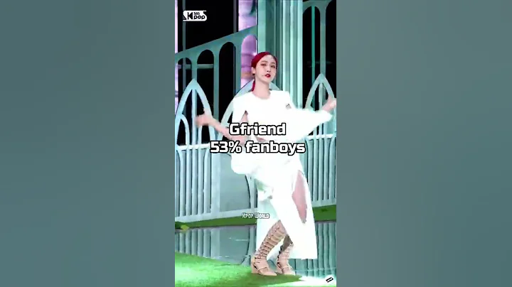 KPOP FEMALE GROUPS WITH MORE FANBOYS THAN FANGIRLS😲 #kpop #kpopshorts #ytshorts #fypシ