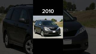 Download Lagu Evolution Of Toyota Sienna (1997-2023) #evolution #toyota #sienna #cars MP3 Download Lagu Evolution Of Toyota Sienna (1997-2023) #evolution #toyota #sienna #cars MP3