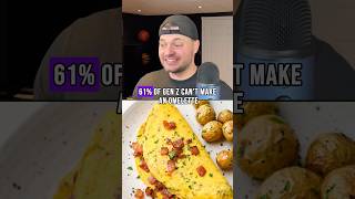 Things Gen Z cannot do