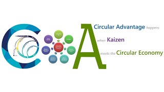 Circular Economy 2020 Award Winners: Nestlé