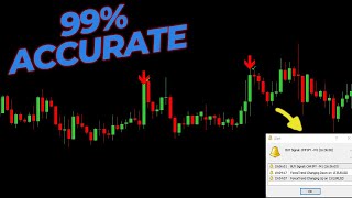 Most Proftiable Buy Sell Arrow Mt4 Indicator | Fully Non Repainted | 99% Accurate