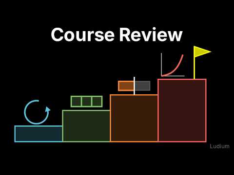 Introduction to CS | 26.5: Course Review: Control Flow, Data Structures and Complexity
